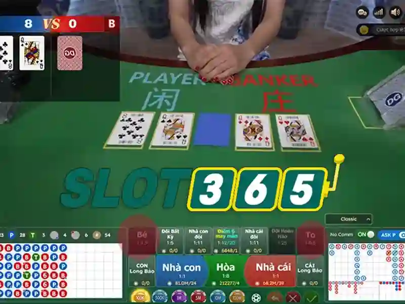 Slot365: Khám phá nền tảng đánh bạc trực tuyến an toàn và tiện lợi